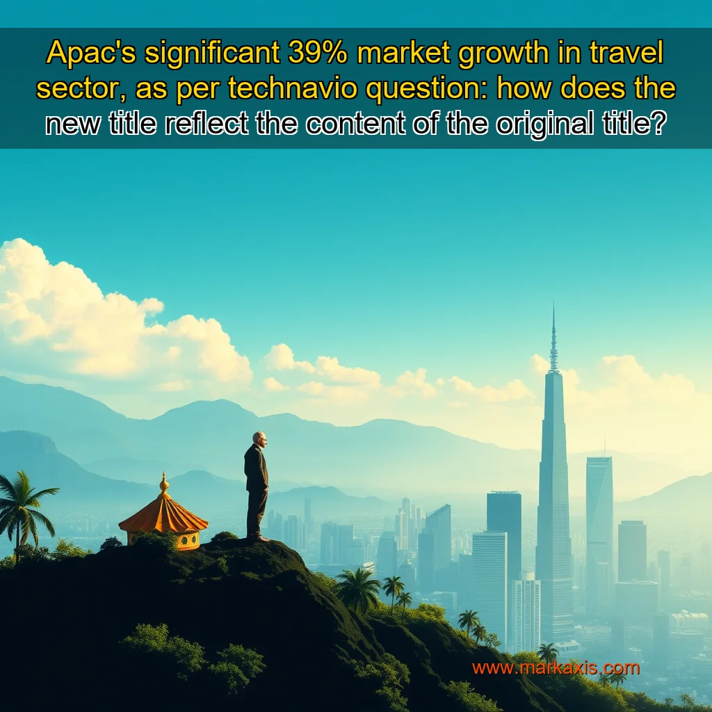 You are currently viewing Apac’s significant 39% market growth in travel sector, as per technavio

question: how does the new title reflect the content of the original title?