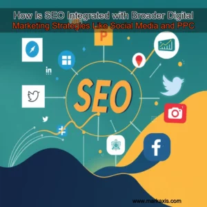 Artistic representation for How Is SEO Integrated with Broader Digital Marketing Strategies Like Social Media and PPC