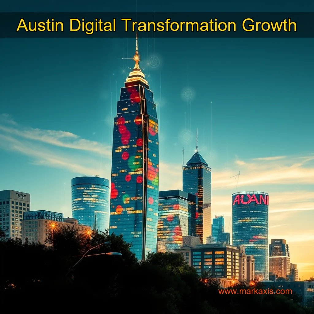 You are currently viewing Austin Digital Transformation  Growth