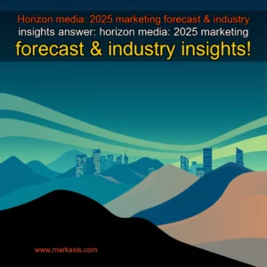 Artistic representation for Horizon media: 2025 marketing forecast & industry insights answer: horizon media: 2025 marketing forecast & industry insights!