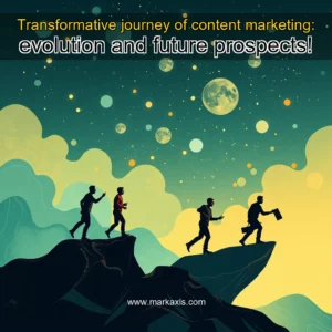 Artistic representation for Transformative journey of content marketing: evolution and future prospects!