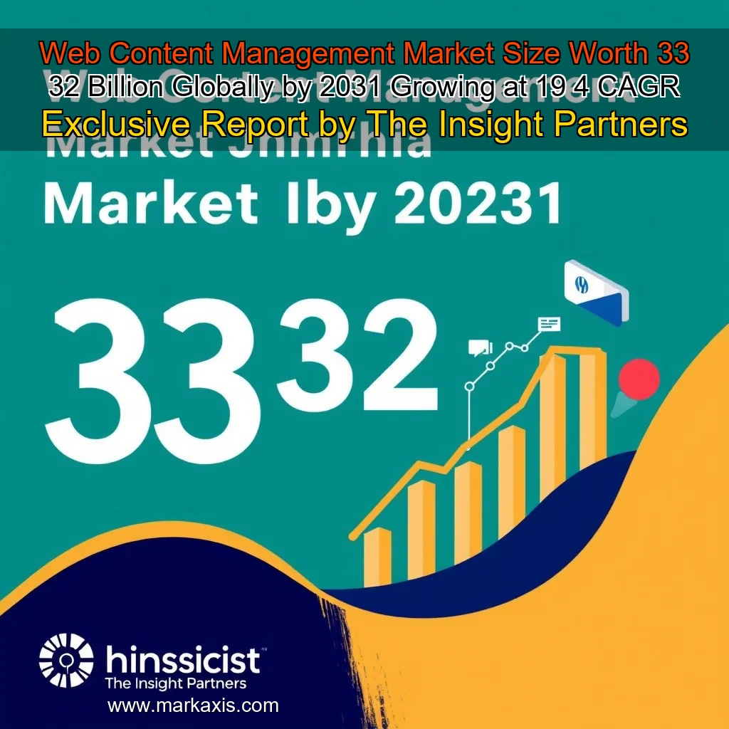 You are currently viewing Web Content Management Market Size Worth 33  32 Billion  Globally  by 2031 Growing at 19  4  CAGR  Exclusive Report by The Insight Partners
