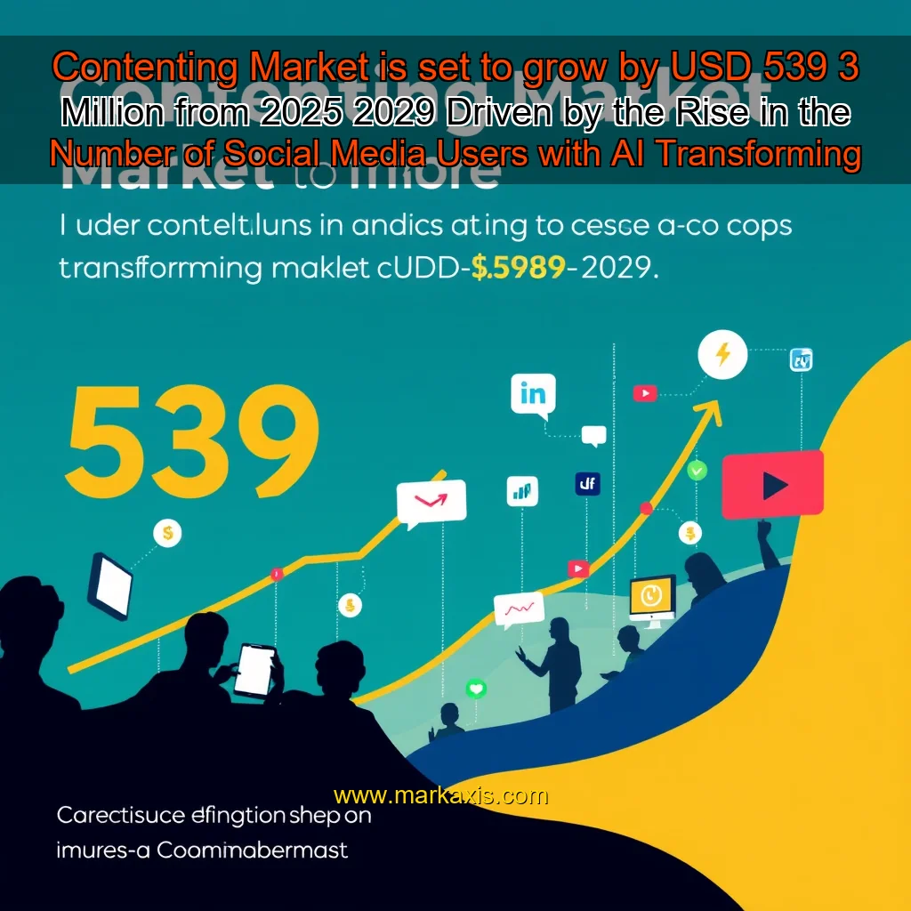You are currently viewing Contenting Market is set to grow by USD 539  3 Million from 2025  2029  Driven by the Rise in the Number of Social Media Users  with AI Transforming the Market