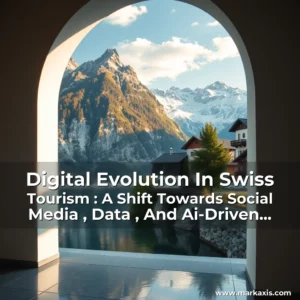 Artistic representation for Digital Evolution In Swiss Tourism : A Shift Towards Social Media , Data , And Ai-Driven Experiences!