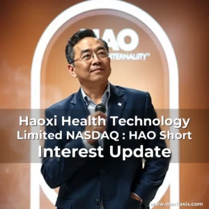Artistic representation for Haoxi Health Technology Limited NASDAQ : HAO Short Interest Update