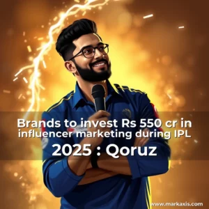 Artistic representation for Brands to invest Rs 550 cr in influencer marketing during IPL 2025 : Qoruz