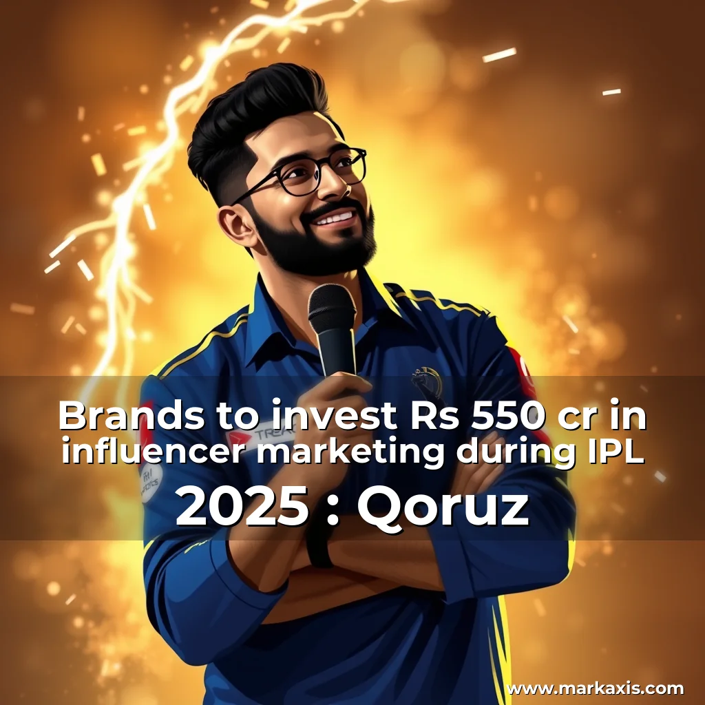 Artistic representation for Brands to invest Rs 550 cr in influencer marketing during IPL 2025 : Qoruz