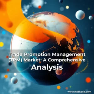 Artistic representation for Trade Promotion Management (TPM) Market: A Comprehensive Analysis
