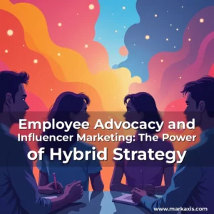 Artistic representation for Employee Advocacy and Influencer Marketing: The Power of Hybrid Strategy